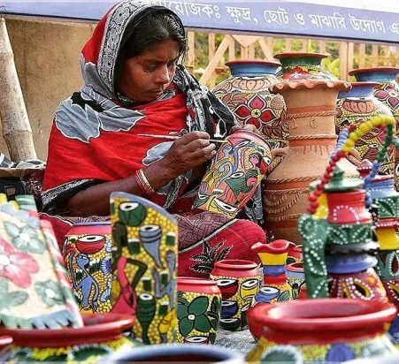 প্রতিষ্ঠানের ইতিহাস